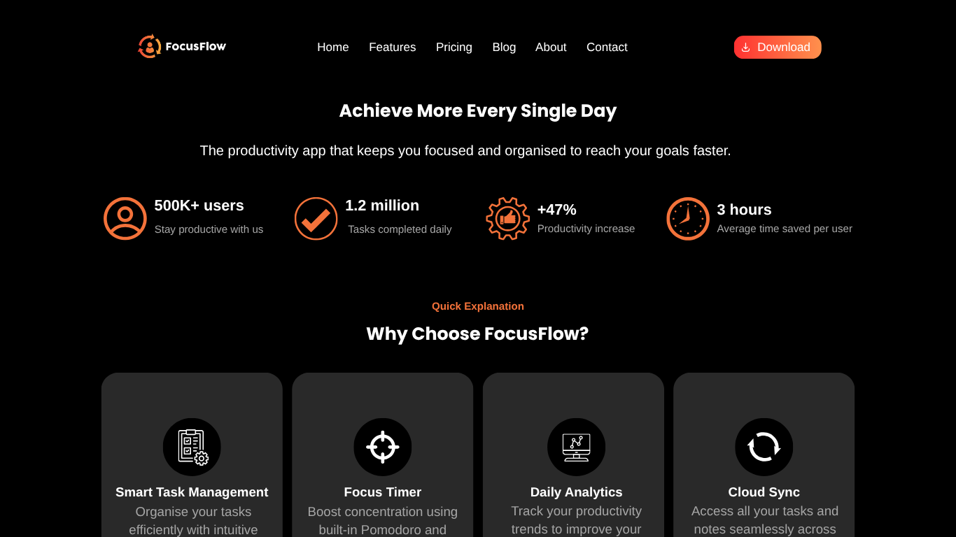 Productivity app why choose section for growing businesses created by a professional web agency